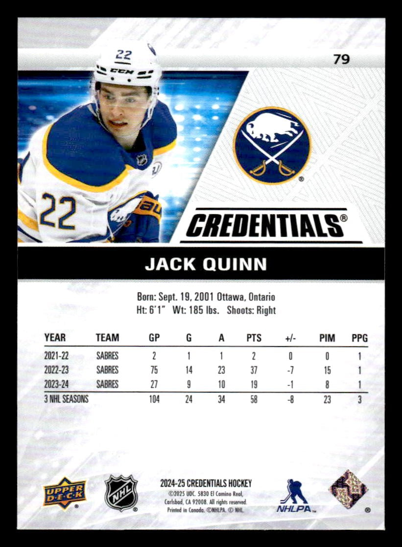 2024-25 Upper Deck Credentials #79 Jack Quinn