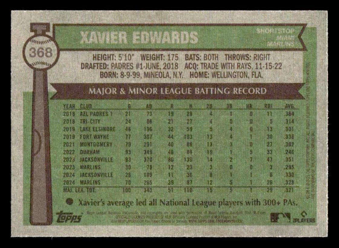 2025 Topps Heritage #368 Xavier Edwards