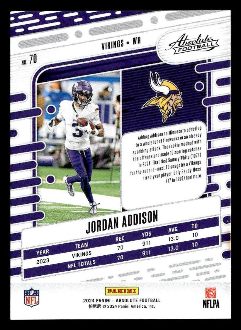 2024 Panini Absolute #70 Jordan Addison Retail