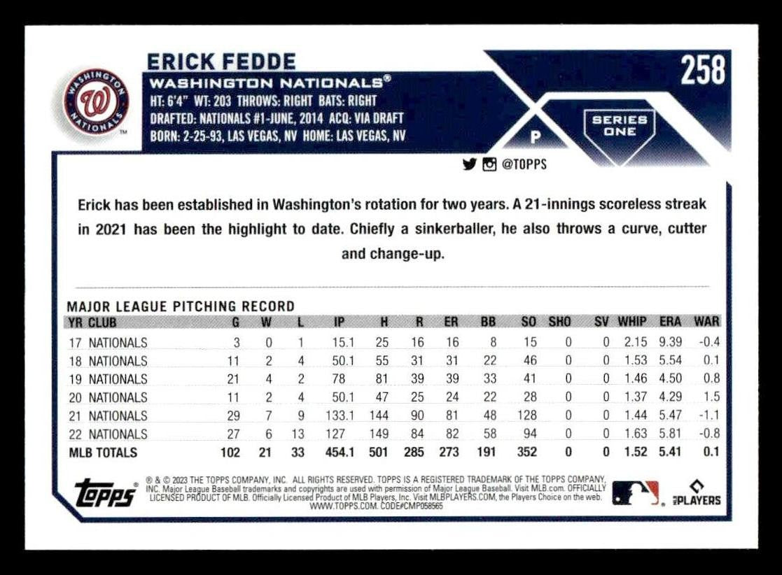 2023 Topps #258 Erick Fedde