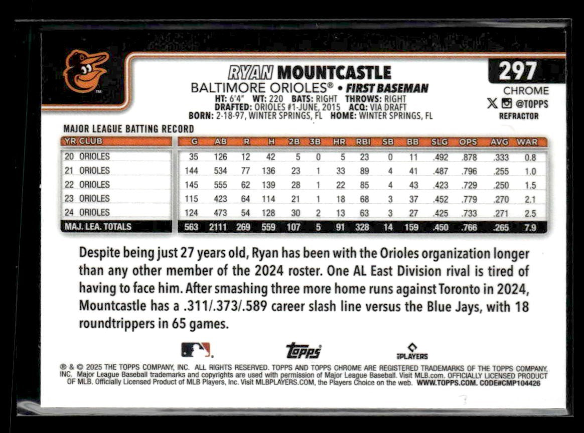 2025 Topps Baltimore Orioles #BAL-8 Ryan Mountcastle