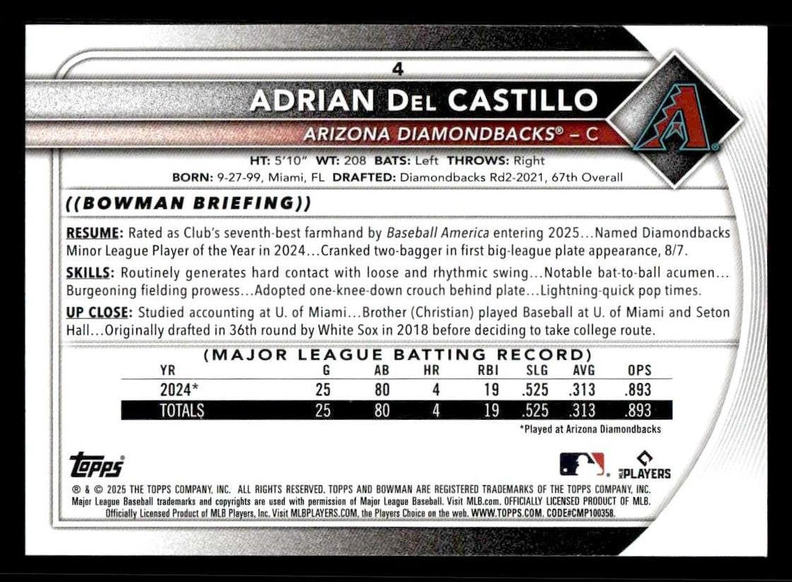 2025 Bowman #4 Adrian Del Castillo