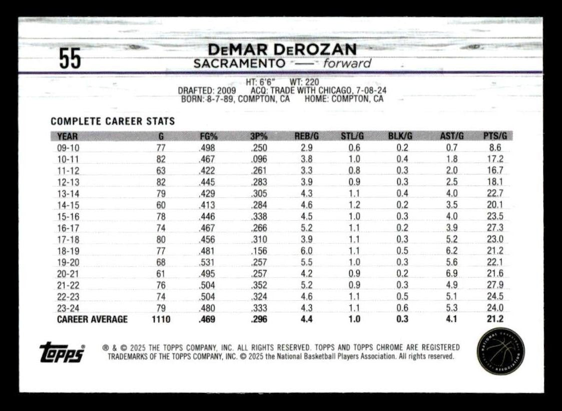 2024-25 Topps Chrome Sapphire #55 DeMar DeRozan