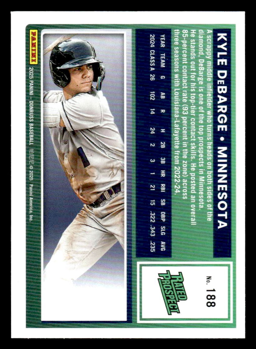 2025 Donruss #188 Kyle DeBarge