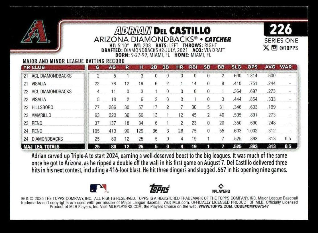 2025 Topps #226 Adrian Del Castillo