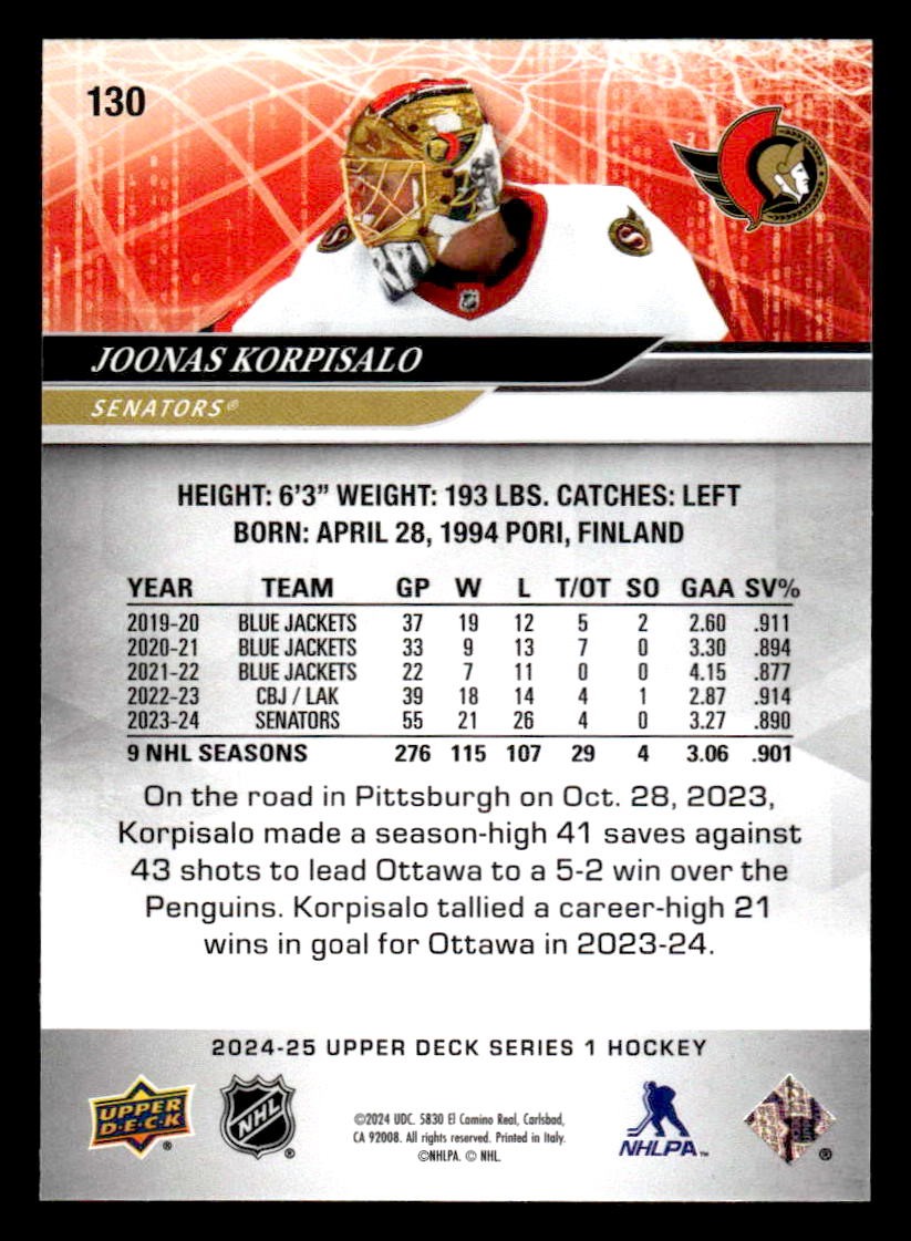 2024-25 Upper Deck #130 Joonas Korpisalo