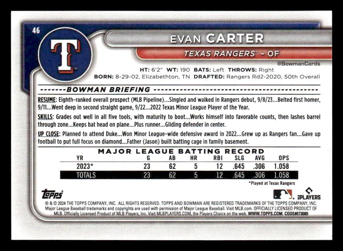 2024 Bowman #46 Evan Carter