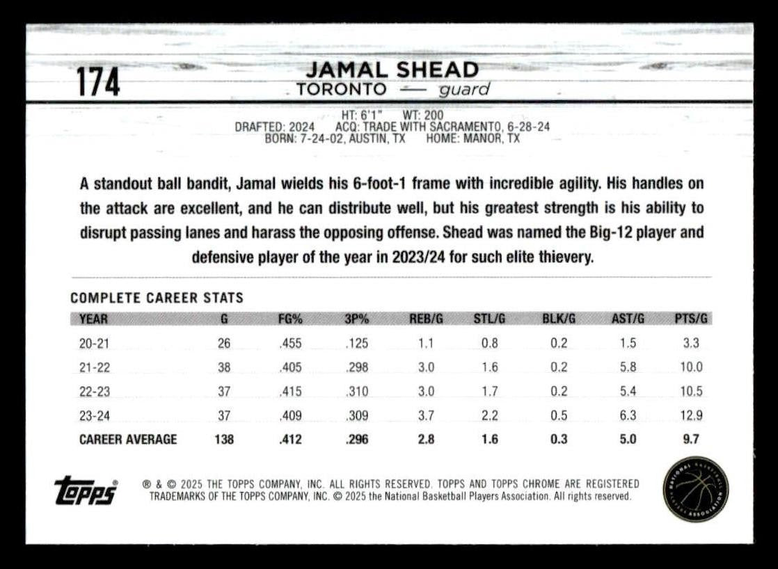 2024-25 Topps Chrome #174 Jamal Shead