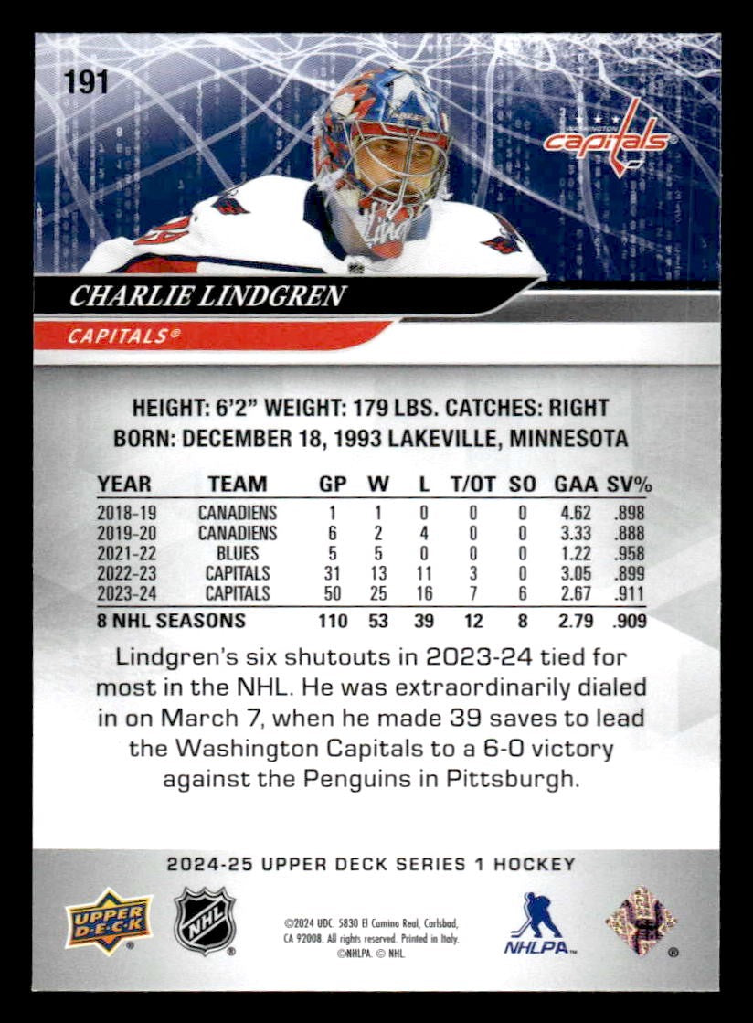 2024-25 Upper Deck #191 Charlie Lindgren