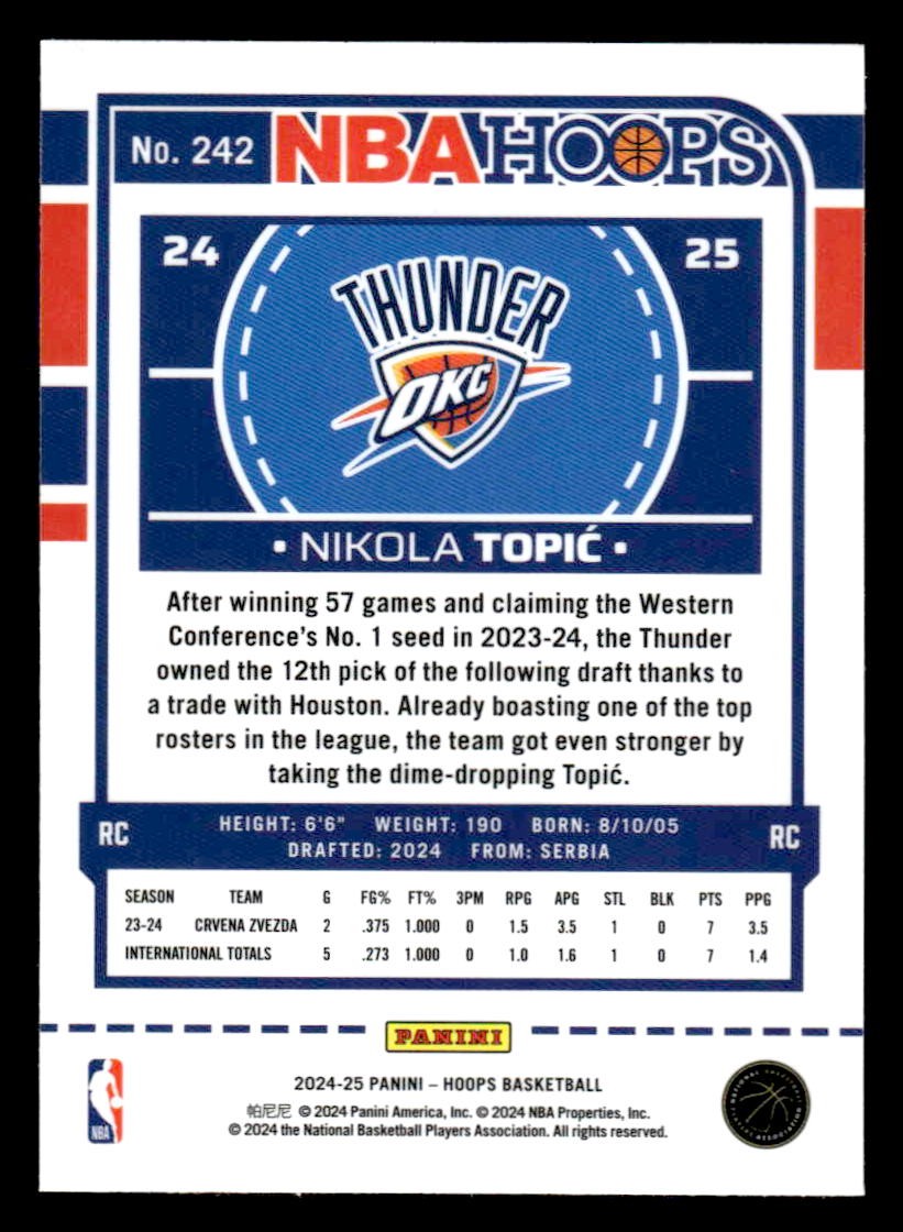 2024-25 Hoops #242 Nikola Topic Premium