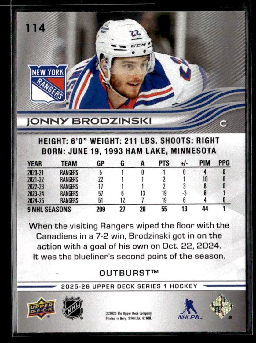 2025-26 Upper Deck #114 Jonny Brodzinski Outburst Silver