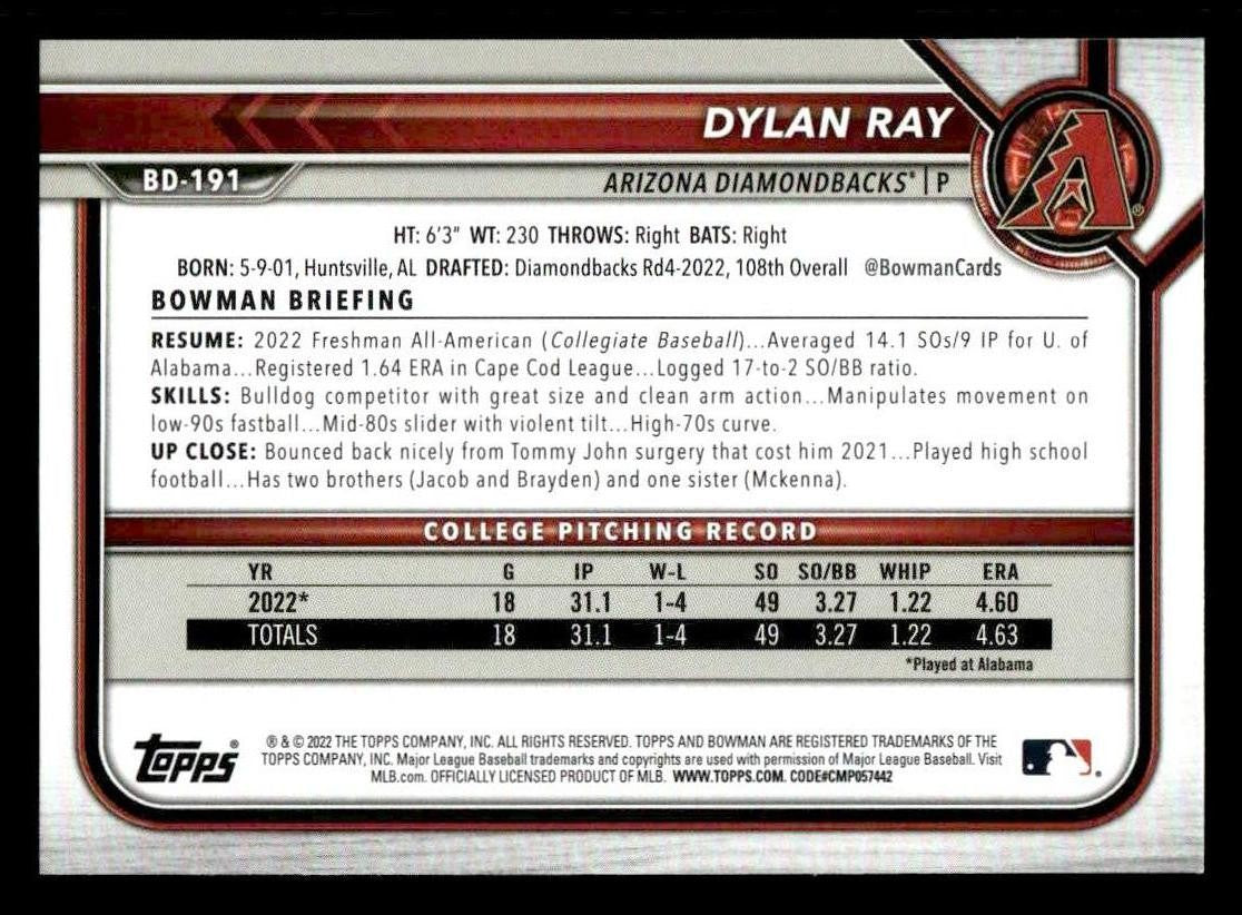 2022 Bowman Draft 1st Edition #BD-191 Dylan Ray