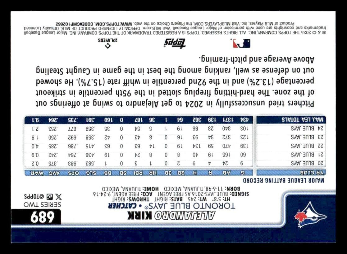 2025 Topps #689 Alejandro Kirk