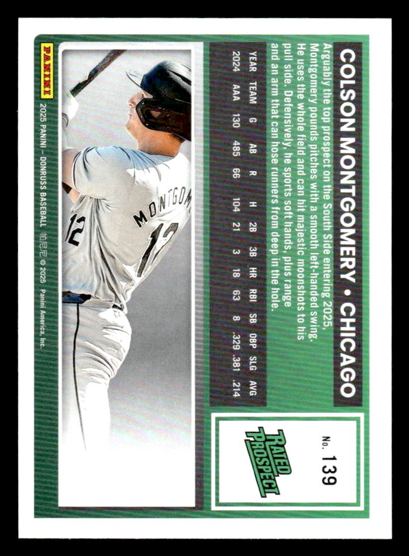 2025 Donruss #139 Colson Montgomery