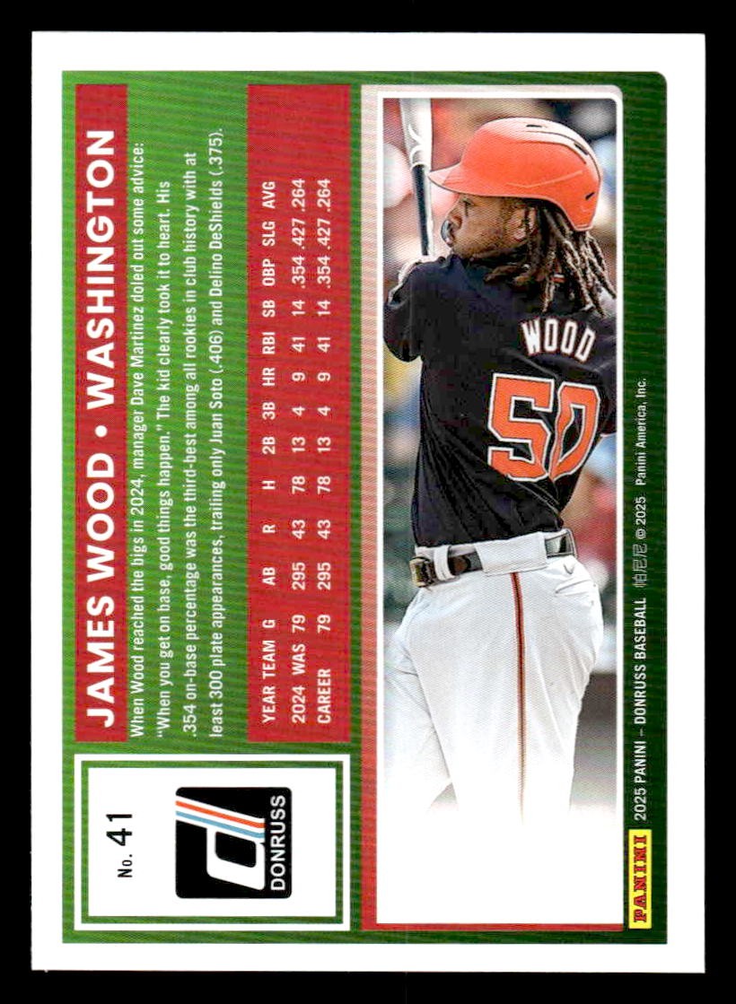 2025 Donruss #41 James Wood