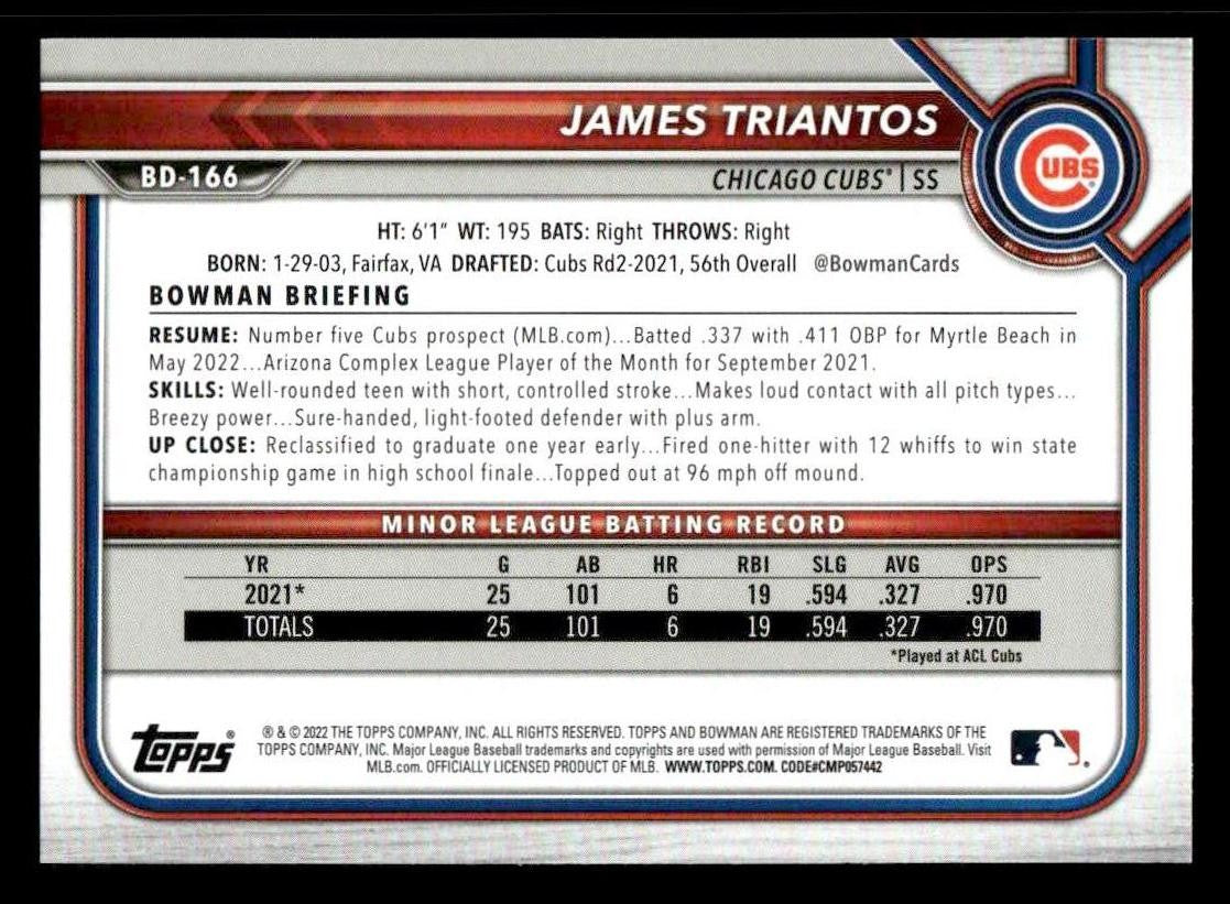 2022 Bowman Draft 1st Edition #BD-166 James Triantos