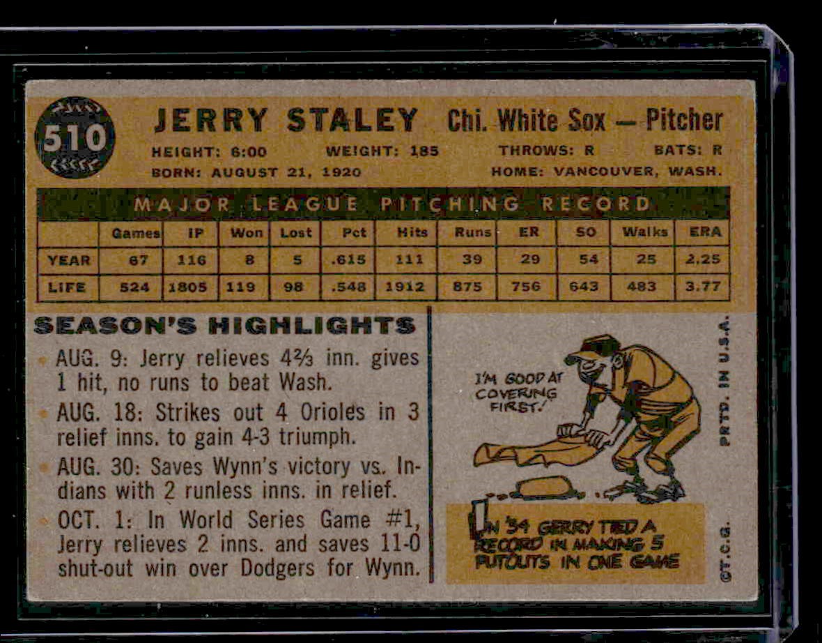 1960 Topps #510 Jerry Staley