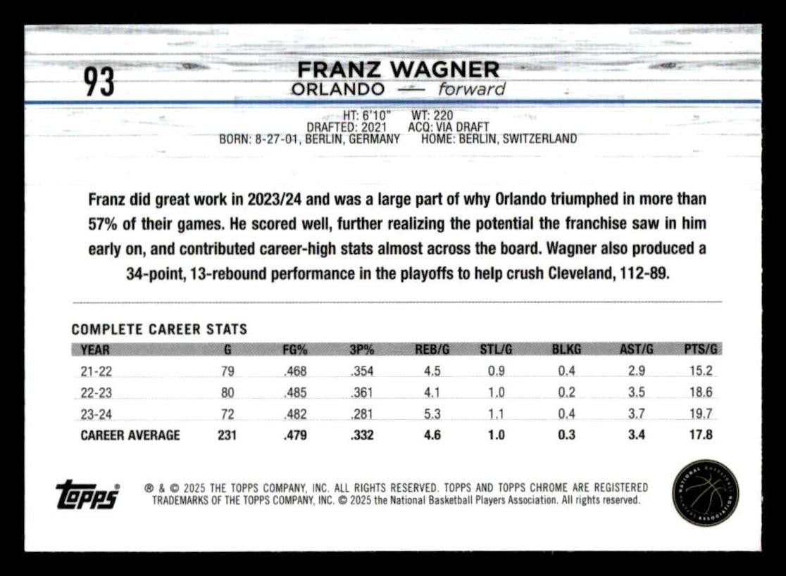 2024-25 Topps Chrome #93 Franz Wagner Green Refractor #/99