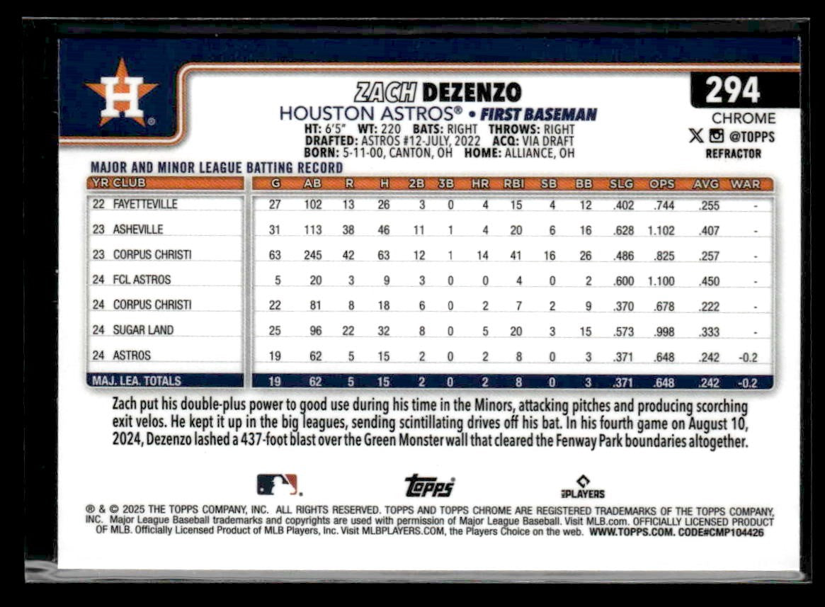 2025 Topps Chrome #294 Zach Dezenzo Refractors