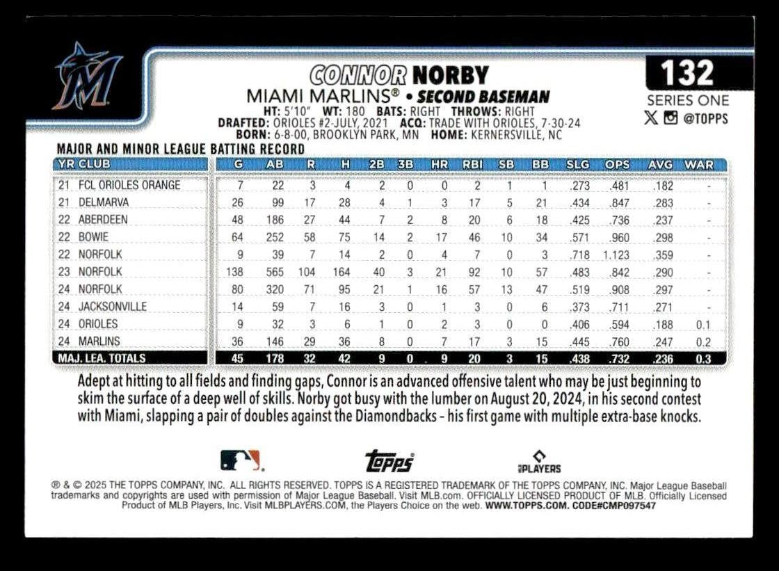 2025 Topps #132 Connor Norby