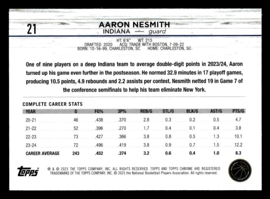 2024-25 Topps Chrome Sapphire #21 Aaron Nesmith