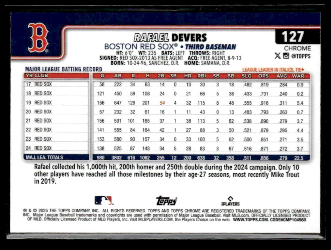 2025 Topps Chrome Logofractor Edition #127 Rafael Devers