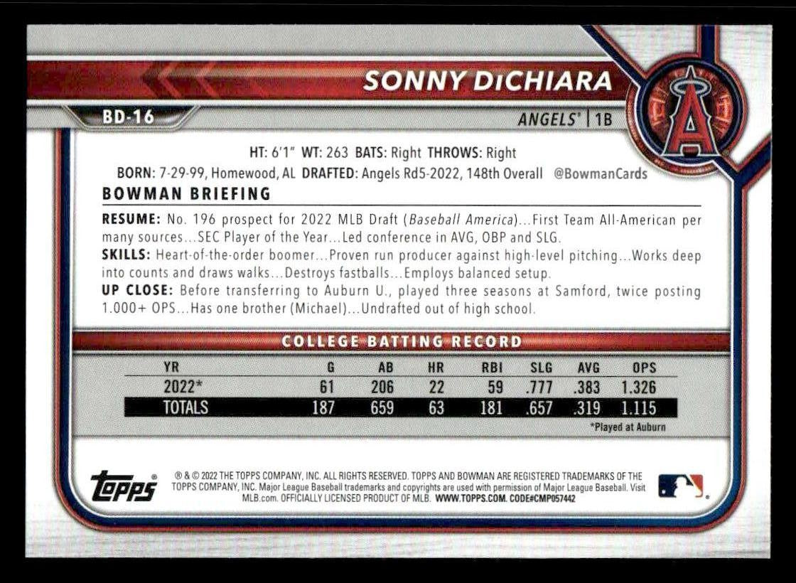 2022 Bowman Draft 1st Edition #BD-16 Sonny DiChiara