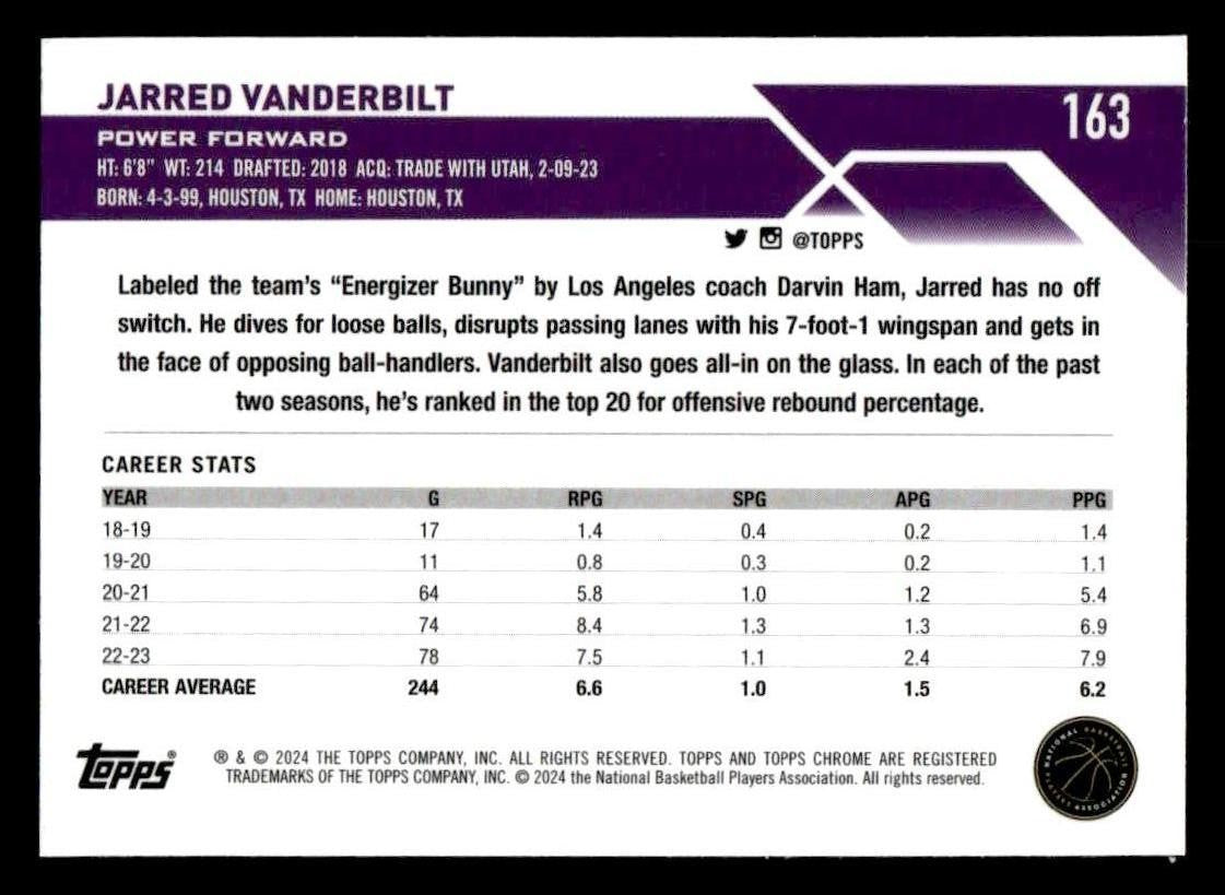 2023-24 Topps Chrome #163 Jarred Vanderbilt