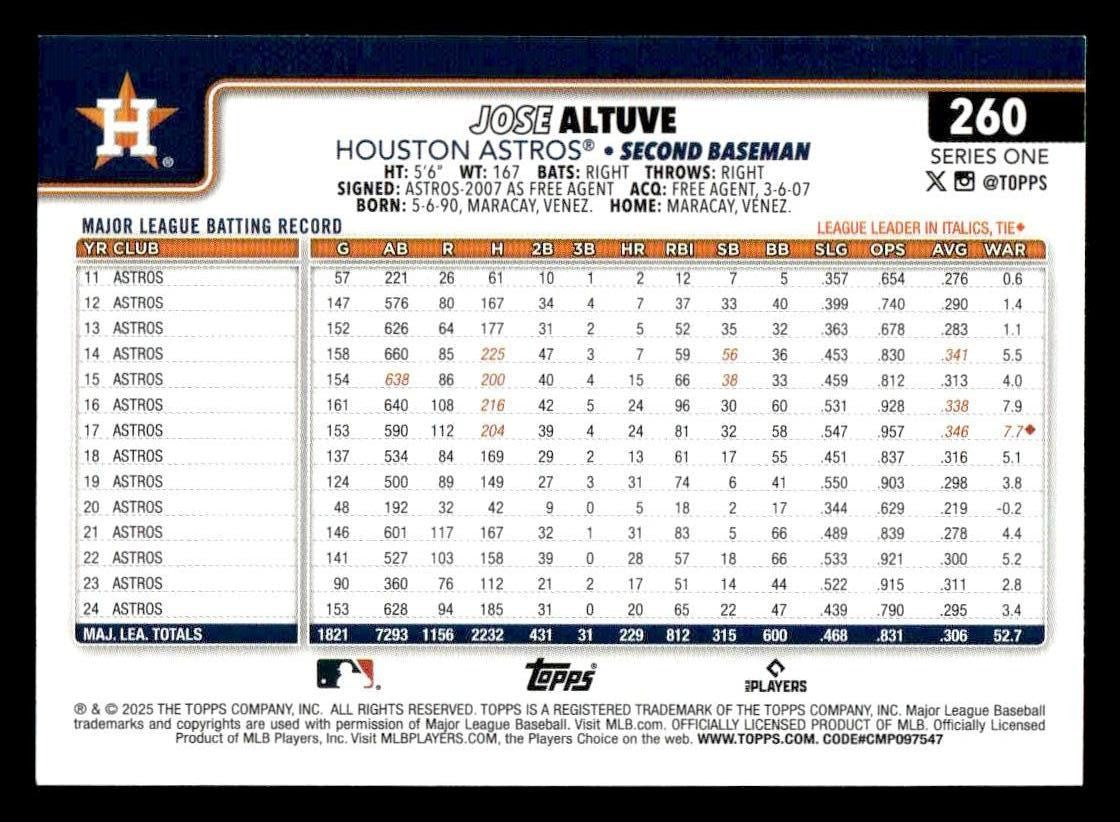 2025 Topps #260 Jose Altuve