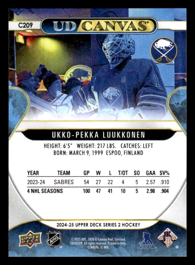 2024-25 Upper Deck #C209 Ukko-Pekka Luukkonen UD Canvas