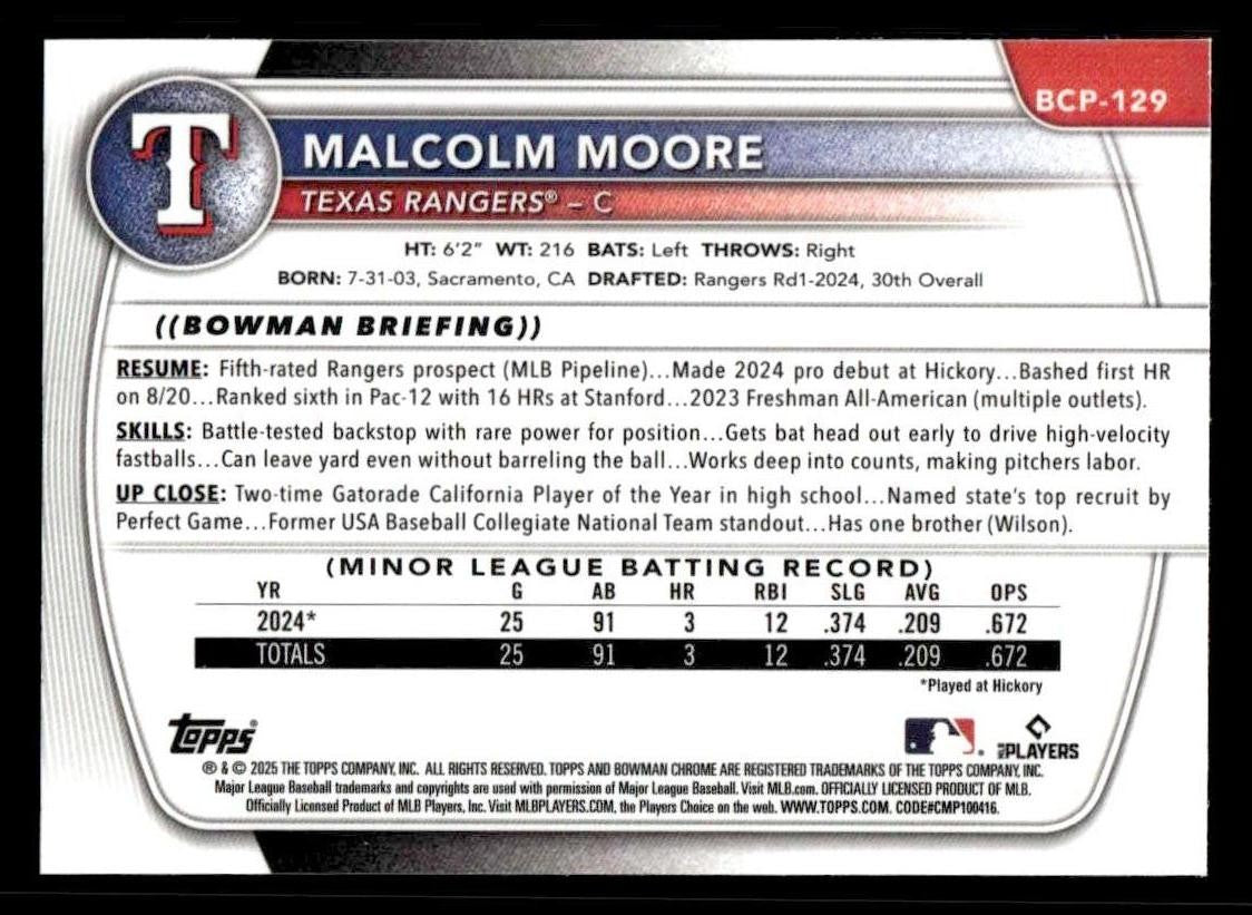 2025 Bowman #BCP-129 Malcolm Moore Chrome Prospects