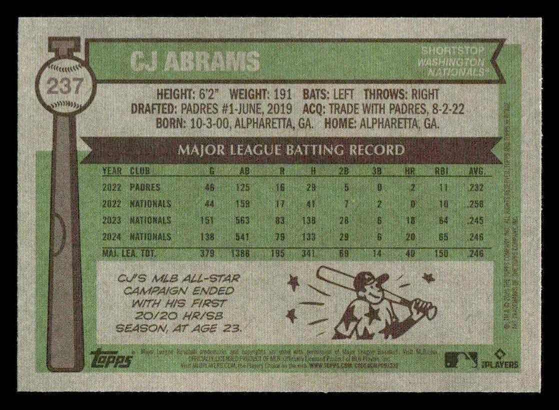 2025 Topps Heritage #237 CJ Abrams