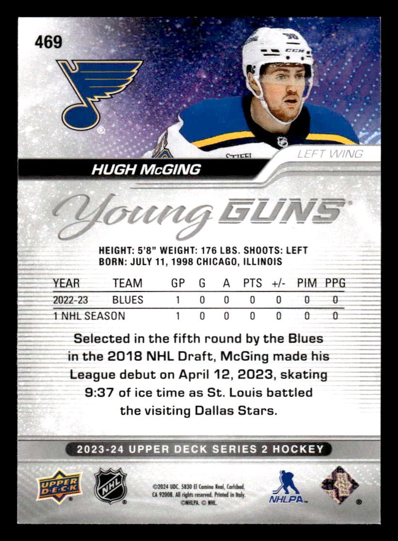 2023-24 Upper Deck #469 Hugh McGing Outburst Silver