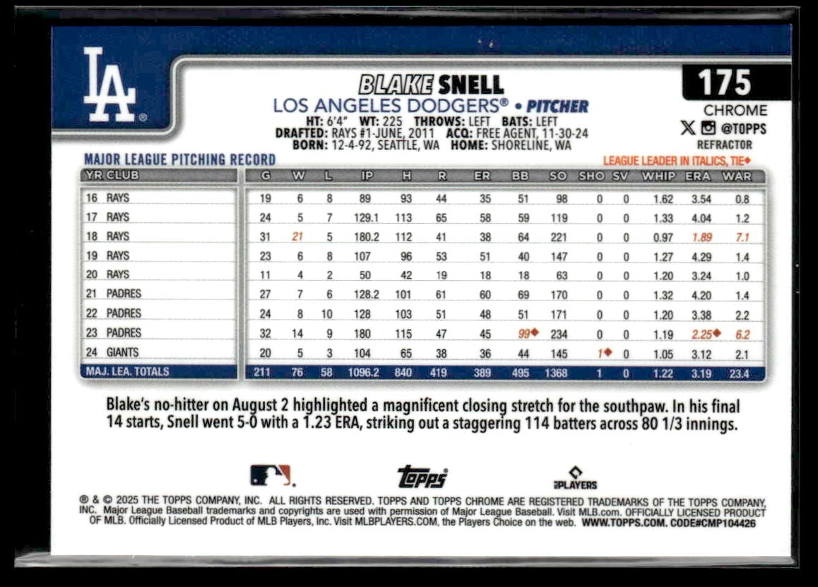 2025 Topps Chrome #175 Blake Snell Refractors