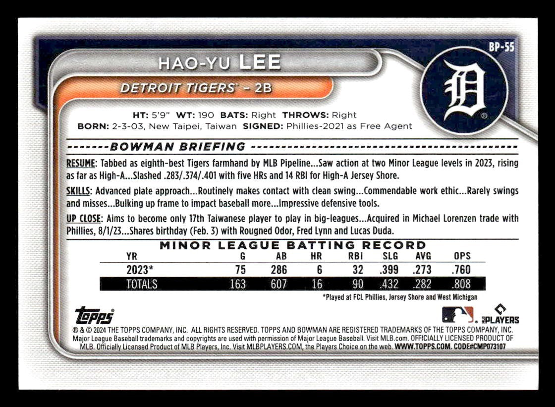 2024 Bowman #BP-55 Hao-Yu Lee Prospects