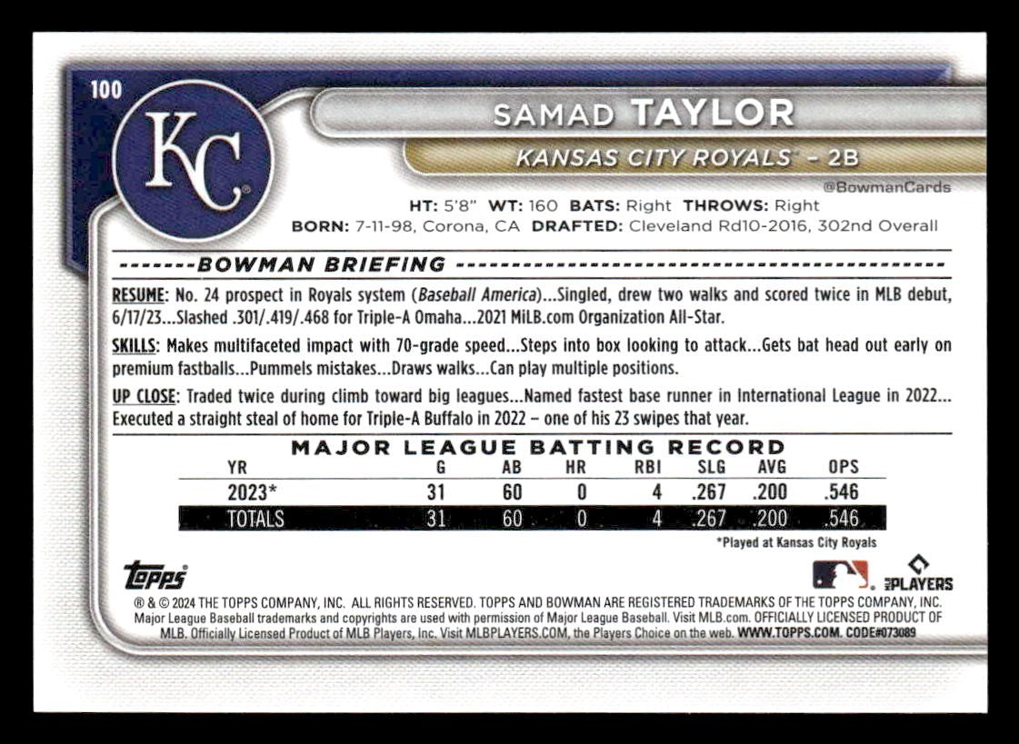 2024 Bowman #100 Samad Taylor