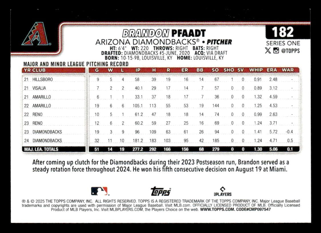 2025 Topps #182 Brandon Pfaadt