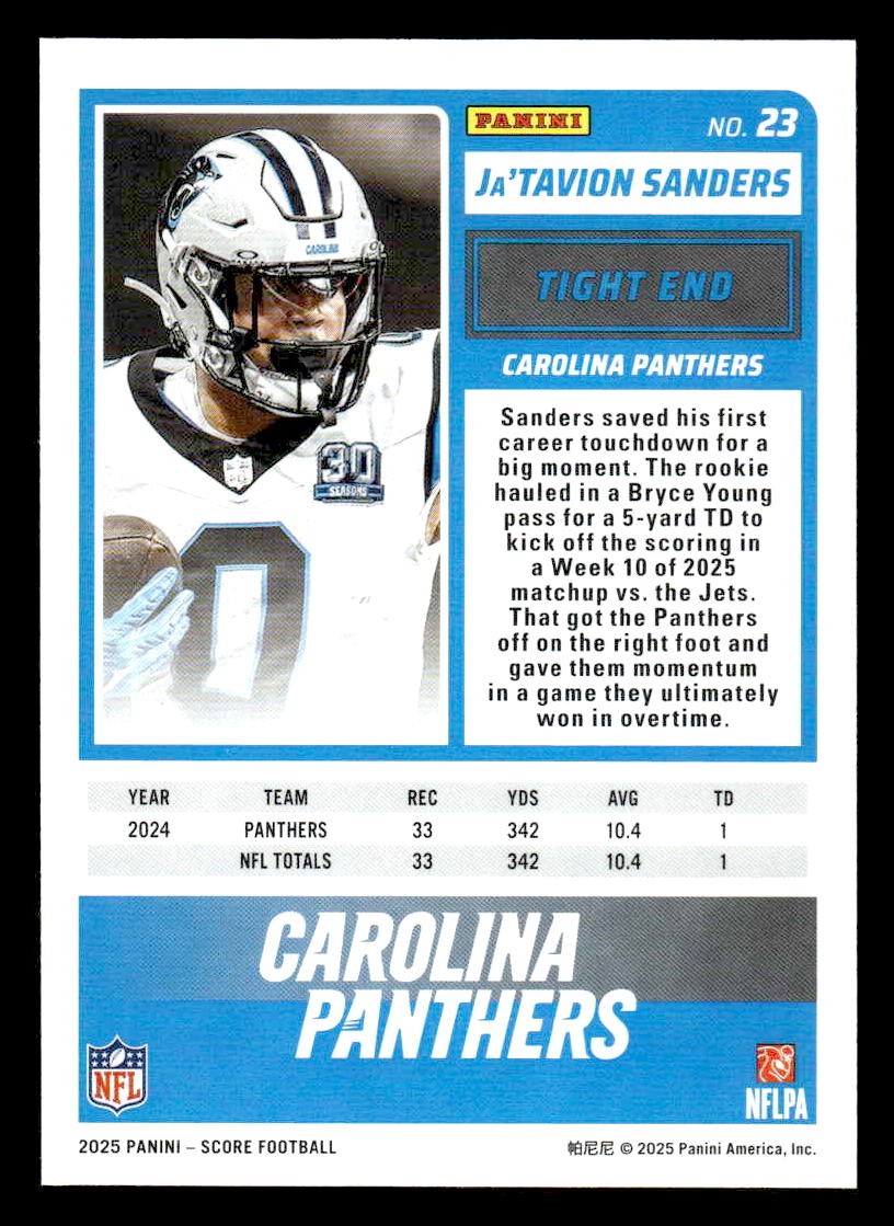 2025 Score #23 Ja'Tavion Sanders