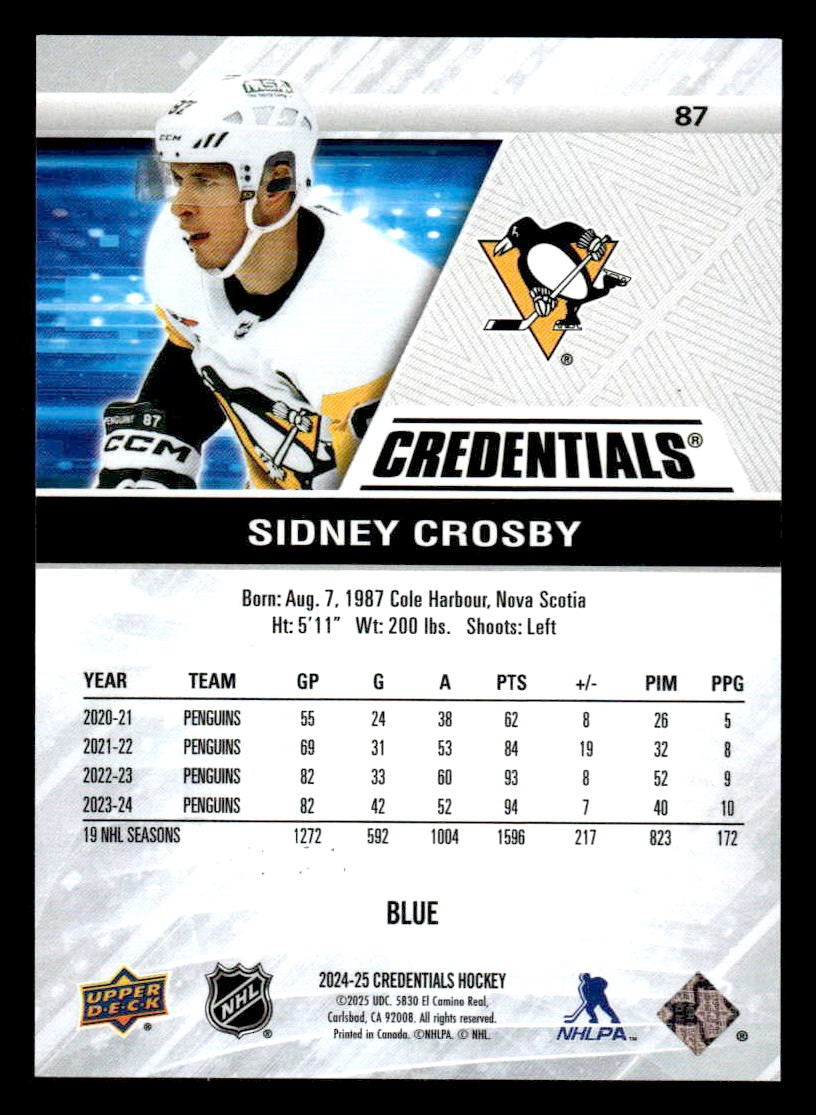2024-25 Upper Deck Credentials #87 Sidney Crosby Blue #276/99