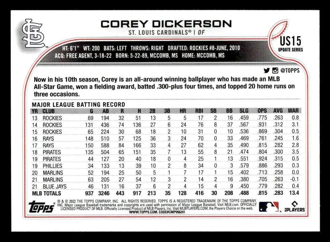 2022 Topps Update #US15 Corey Dickerson