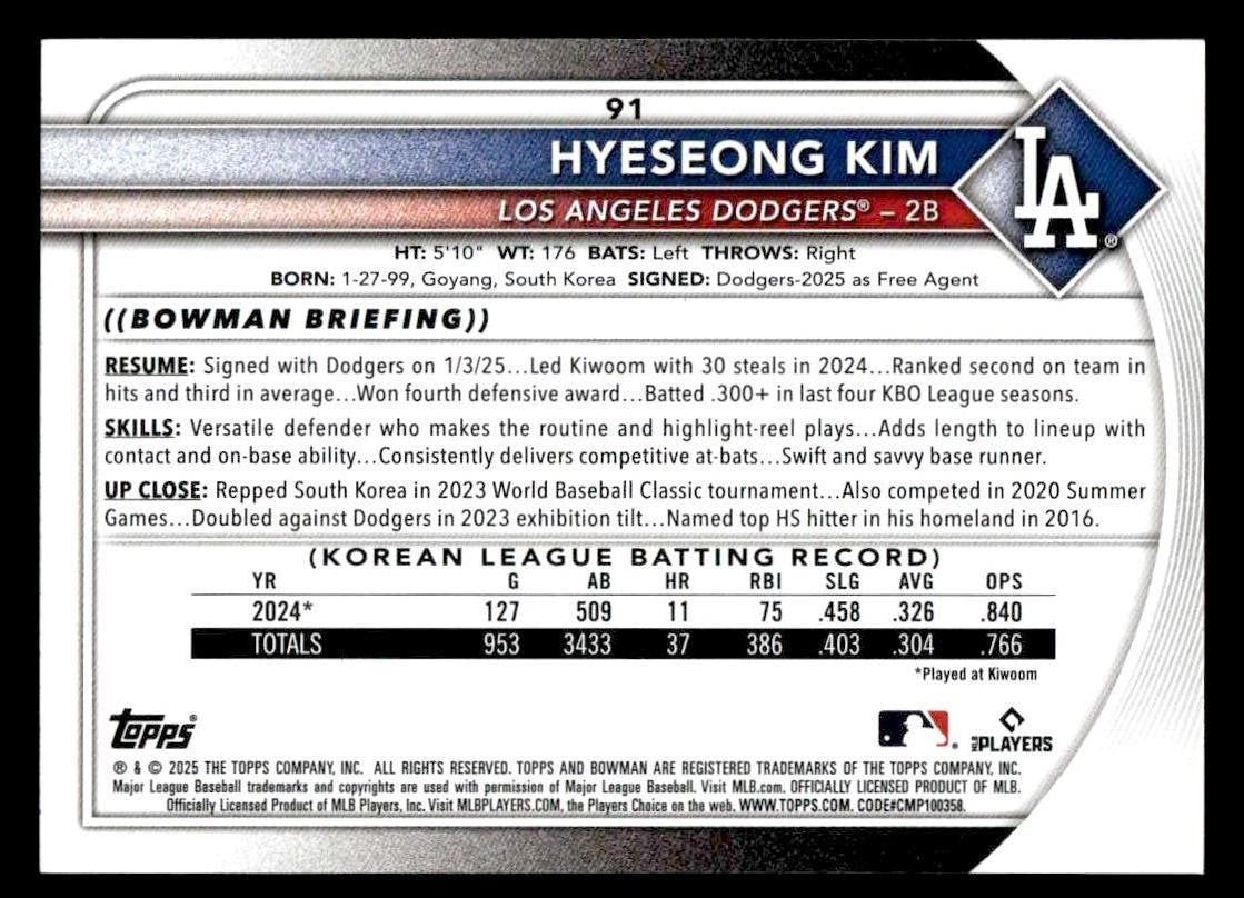 2025 Bowman #91 Hyeseong Kim