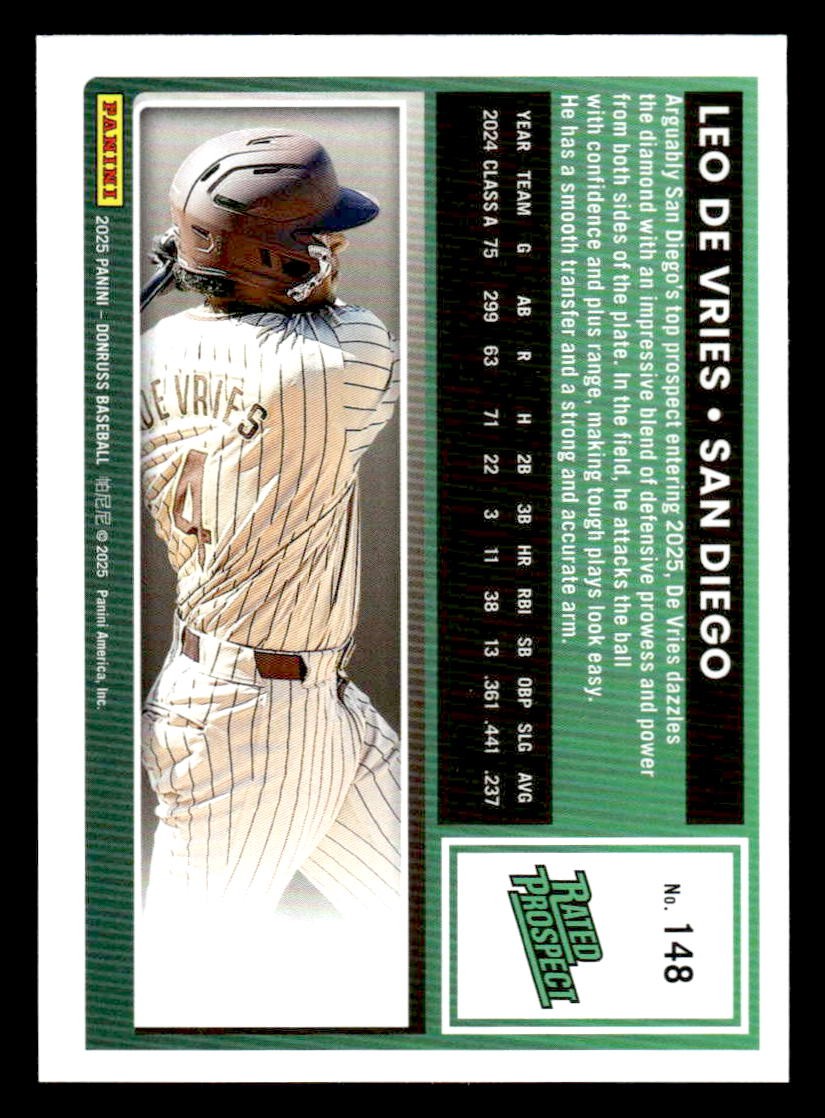 2025 Donruss #148 Leo De Vries
