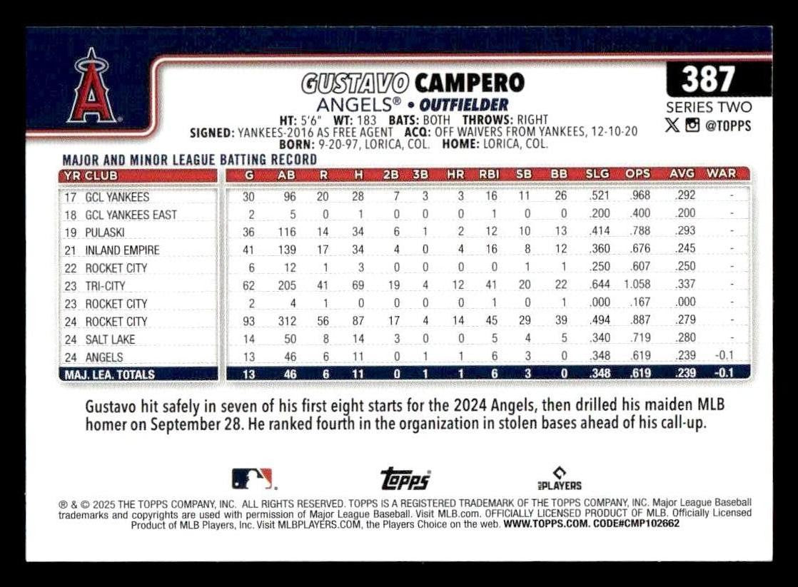 2025 Topps #387 Gustavo Campero