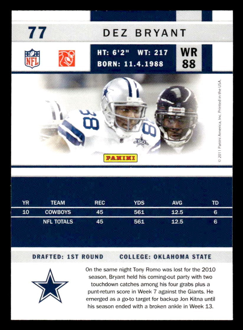 2011 Score #77 Dez Bryant