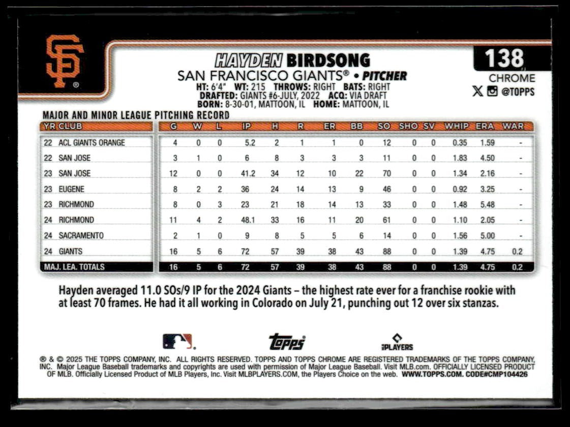 2025 Topps Chrome Logofractor Edition #138 Hayden Birdsong