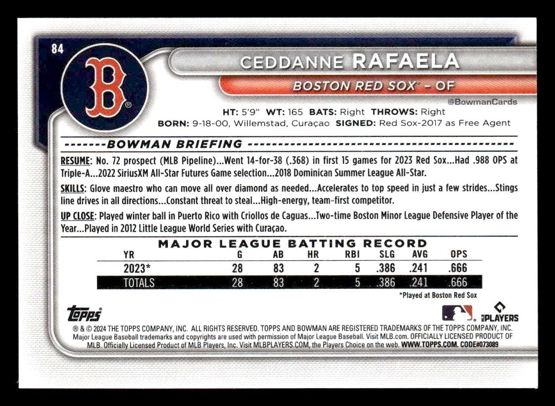 2024 Bowman #84 Ceddanne Rafaela