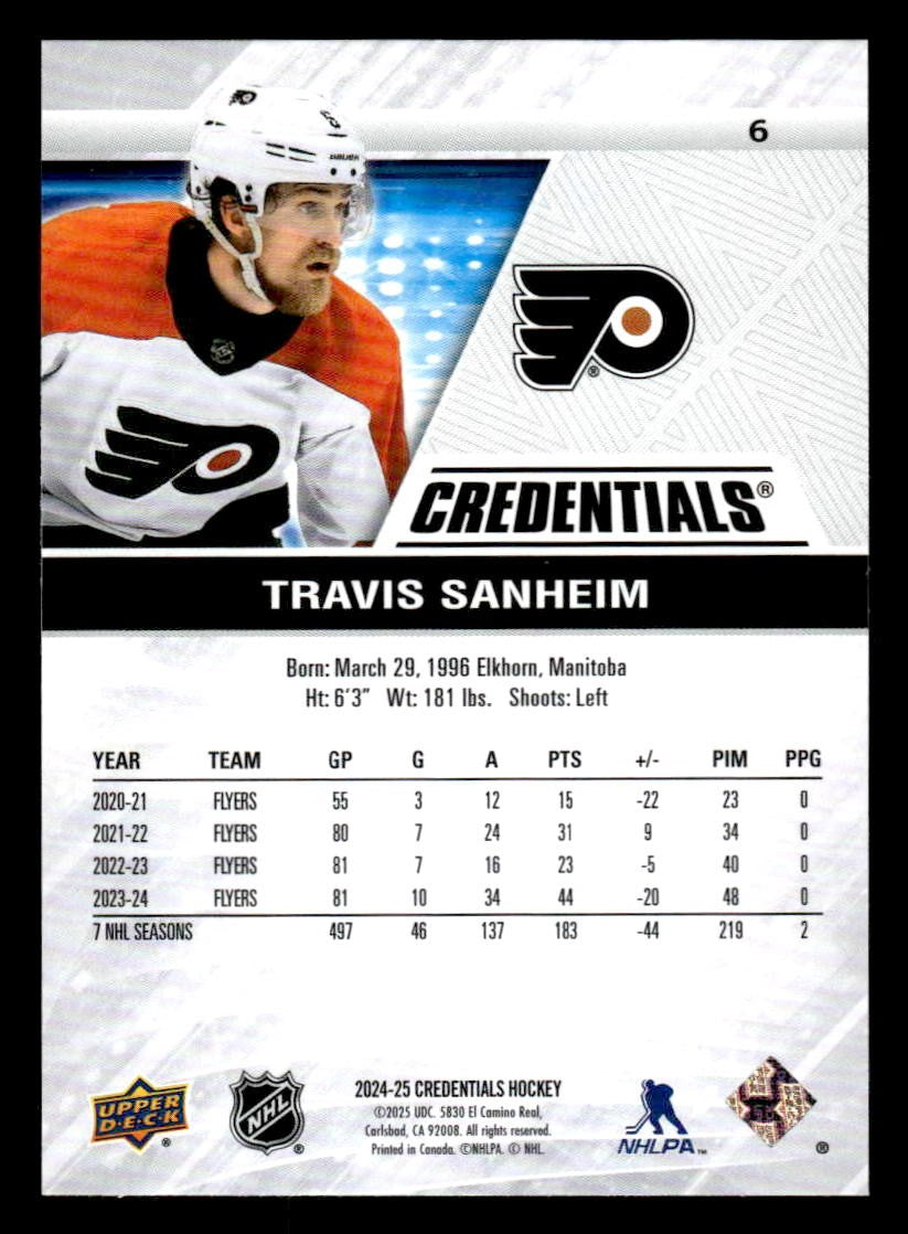 2024-25 Upper Deck Credentials #6 Travis Sanheim