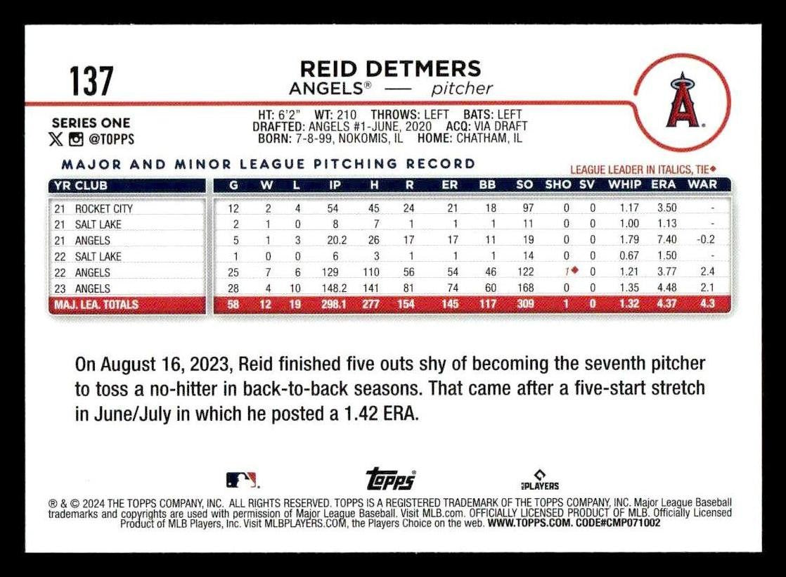 2024 Topps #137 Reid Detmers
