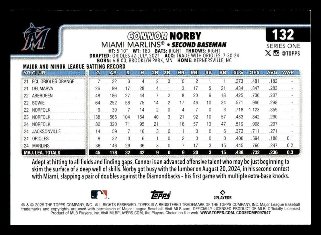 2025 Topps #132 Connor Norby
