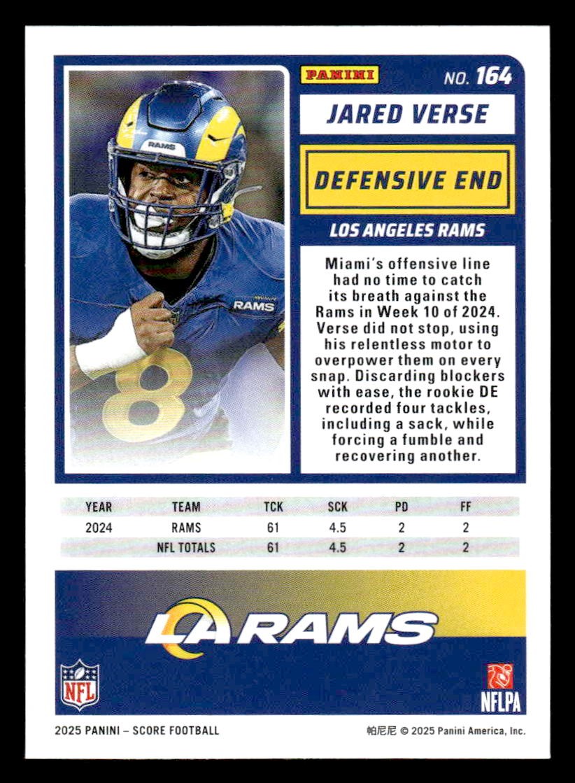 2025 Score #164 Jared Verse